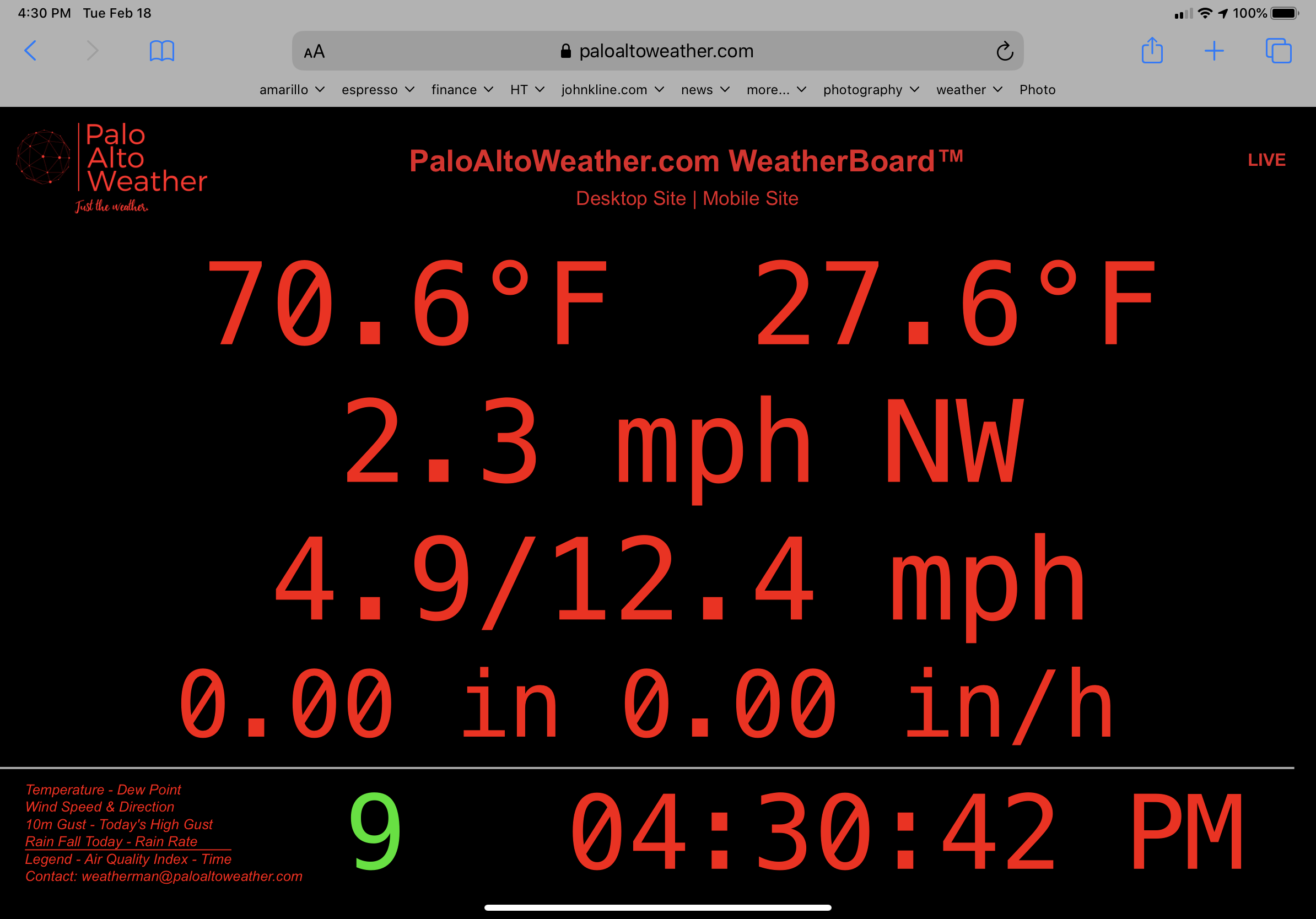 WeatherBoard report driven by LoopData